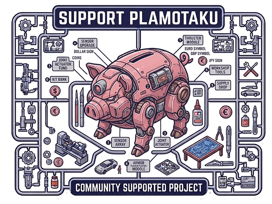 Support Plamotaku